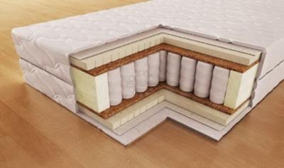 ortopedicheskiy matras